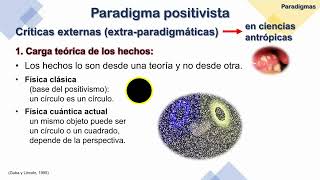 Paradigmas Epistemológicos [upl. by Asilej284]