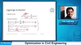 Multivariable optimization with inequality constraints Lecture8A [upl. by Oisangi]