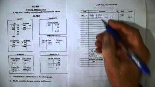 Financial Accounting Creating Closing Entries Tutorial [upl. by Cutlerr]