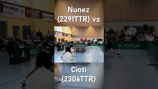 💥So wehrt man einen Matchball ab  Nunez2291TTR vs Cioti2306TTR tischtennis pingpong sports [upl. by Brathwaite]