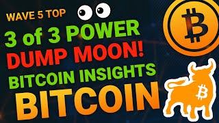 BITCOIN DAILY ANALYSIS  BITCOIN BTC PRICE PREDICTION  BITCOIN BTC 2024  BITCOIN ANALYSIS [upl. by Illom]