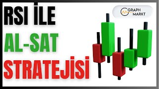 RSI İndikatörü İle Al Sat Stratejisi Al Sat Sinyali Veren İndikatör Kombinasyonu [upl. by Lanctot]