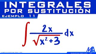 Integral de una raíz  Integrales por Sustitución  Cambio de variable  Ejemplo 11 [upl. by Kinom]