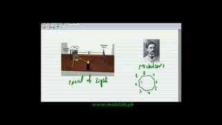 FSc Physics Book1 CH 10 LEC 5 Michelson Experiment of Speed of Light [upl. by Dedie294]