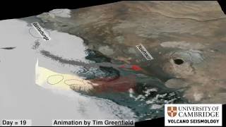 The BárðarbungaHoluhraun Dyke Intrusion and Fissure Eruption Iceland 2014 [upl. by Edora341]