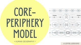 CorePeriphery Model explained Development Theory  A Level Geography 2024 [upl. by Linker]