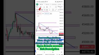 best trading platform dhan stockdeva [upl. by Adihahs]