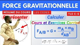 Cours Résumé Tle SIntéraction gravitationnellechamp et forceloi de KeplerTle C [upl. by Kory]