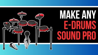 Transform Cheap EDrums into ProLevel Drum Sound [upl. by Atselec]