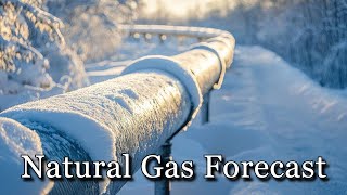 November 04 Natural Gas Analysis and Forecast [upl. by Aklam331]