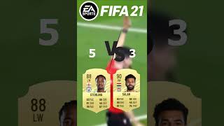 Salah Vs Sterling in FIFA 😱🔥 [upl. by Kataway]