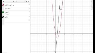 Using Desmos to find the slope of the tangent line at a point [upl. by Alduino]