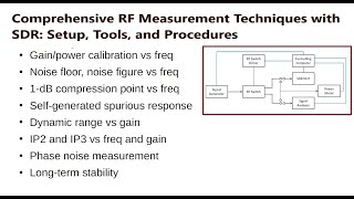 Comprehensive RF Measurement Techniques with SDR  Setup Tools and Procedures [upl. by Nudnarb]