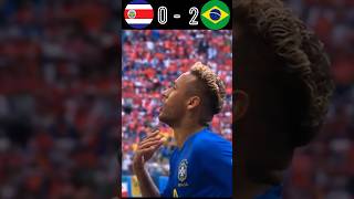 Brazil vs Costa Rica  World cup2014 Highlight football  HD goal 2×0 Neymar [upl. by Girovard756]