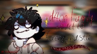 Afton Family react to Creepypasta memes  GC [upl. by Nueormahc]