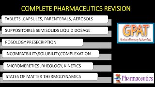 COMPLETE PHARMACEUTICS REVISION GPAT 2024 PHYSICAL AND INDUSTRIAL PHARMACY IN ONE VIDEO CEUTICS [upl. by Nimzaj383]