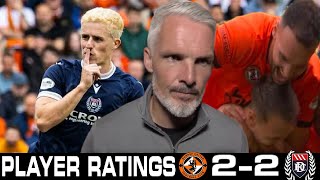 PLAYER RATINGS  DUNDEE UNITED 22 DUNDEE  SCOTTISH PREMIERSHIP SPFL [upl. by Maridel]