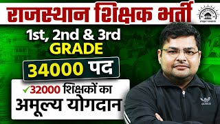 RPSC 1st 2nd amp 3rd Grade Vacancy 2024  Posts 32000  शिक्षकों का अमूल्य योगदान😱 [upl. by Ahsiam]