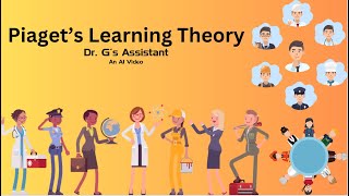 Piaget’s Learning Theories Summarized [upl. by Kayley]