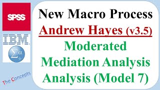 Moderated Mediation Analysis using New Hayes Macro Process version 35 Changes in version 35 [upl. by Lenox]