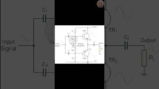 Class AB Amplifier Design and Class AB Biasinggtu engineering electrical electronicdevice [upl. by Ursulina]