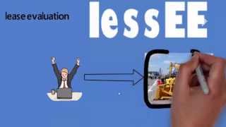 3 Lease Evaluation LESSEE point of view [upl. by Animas]