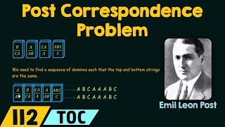 The Post Correspondence Problem [upl. by Asserac]