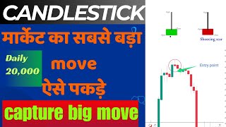 How to learnCandlestick pattern  candlestick pattern  कैंडलस्टिक पैटर्न [upl. by Beck699]