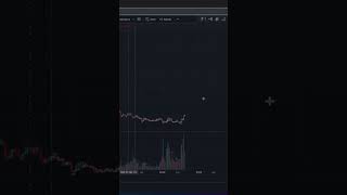 Zcash ZEC Price Prediction With Technical Analysis amp Best Trade Setups [upl. by Onin]