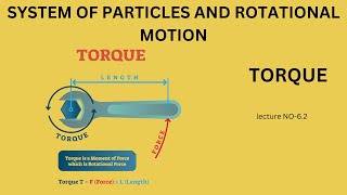 Torque  Class 11 Physics  System of Particles amp Rotational Motion  TGTPGT Exam Prep [upl. by Sivar]