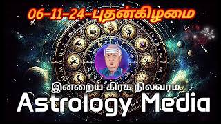 இன்றைய ராசிபலன்கள்  today rasipalan in tamil  Daily horoscope  061124 [upl. by Ycats130]