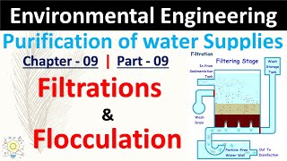 Filtration amp Flocculation  Purification of Water  Part  09  Environmental Engineering [upl. by Downs]