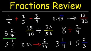 Fractions Mixed Numbers Decimals amp Percents  Review [upl. by Ann340]