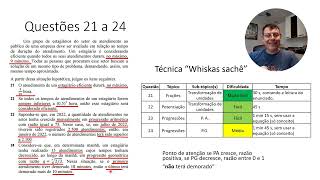 Resolução prova de Matemática do concurso da Petrobras 2023  Nível Técnico  Conhec Básicos 1 [upl. by Airamahs833]