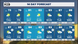 DFW Weather  More warmer weather on the way to end October in 14 day forecast [upl. by Kohler842]