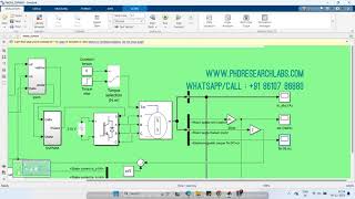 PMSM SVPWM matrix converter control PMSM SVPWM trigger pulse generator matlab Simulink [upl. by Dao]