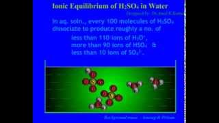 Ionization of Sulfuric Acid in Water Animated  Dr Amal K Kumar [upl. by Canica]