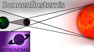 Wie entsteht eine Sonnenfinsternis [upl. by Meara]