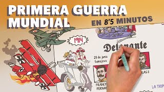 La Primera Guerra Mundial [upl. by Elyr]