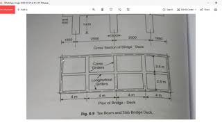 CSI Bridge Video 1  Problem Statement [upl. by Bertero771]