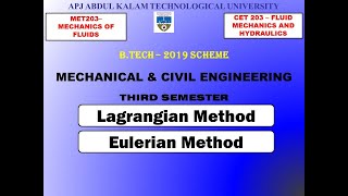 Eulerian vs Lagrangian Approach of Fluid Flow Description Comparison fluidmechanics Kinematics [upl. by Marris]