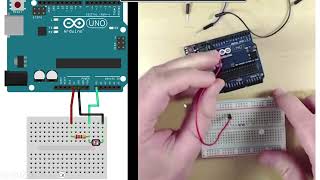 10 Digital and analog readwrite demonstration [upl. by Nilatak]