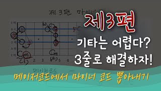 제3편 기타는 어렵다 3줄로 해결하자 [upl. by Rannug]