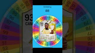 I Respun PELE on FC 25 fifa football soccer spinner [upl. by Ali]