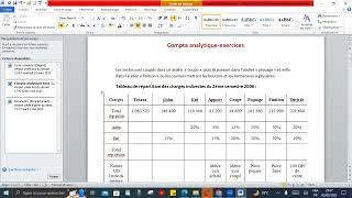 Exercice en coût complet compta analytique tableau de répartition des charges indirectes partie 1 [upl. by Mini]