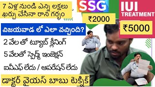 వరంగల్ అశ్విని రమేష్ ప్రెగ్నెన్సీ ఎలా పొందారు పెళ్లి అయ్యి ఏడేళ్ల తరవాత [upl. by Eneloc]