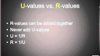 Calculate the u valuemp4 [upl. by Kissee858]