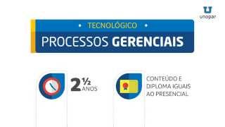 Venha fazer PROCESSOS GERENCIAIS na Unopar EaD [upl. by Arocal]