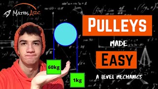 Pulley Problems  ALevel Maths [upl. by Otrebireh]