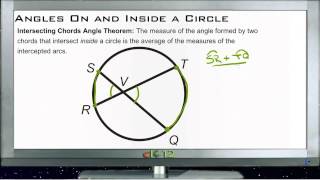 Angles On and Inside a Circle Lesson Basic Geometry Concepts [upl. by Livesay542]